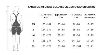 Guía de tallas