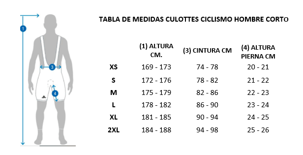 Guía de tallas