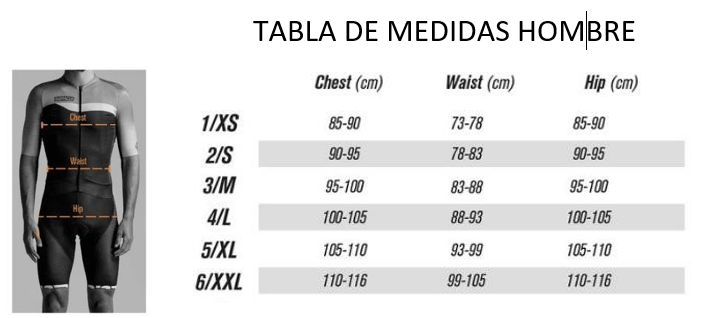 Guía de tallas