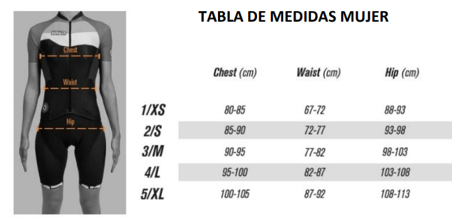Guía de tallas